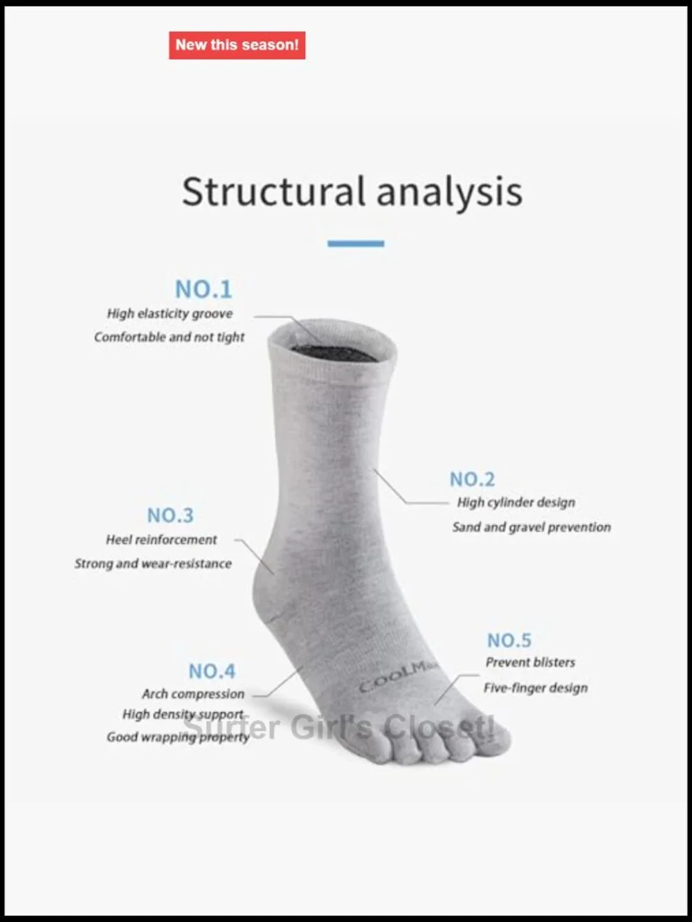 Coolmax Five Finger Toe Socks 3 Pairs Crew Length Running Liner Socks